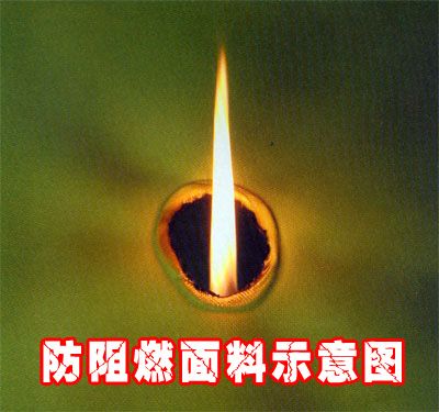 一次性阻燃劑JYK TEXFR-200