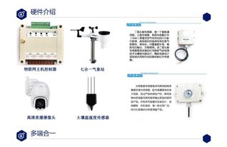 科技賦能智慧農(nóng)業(yè) 北京麥盟以微信小程序撬動(dòng)物聯(lián)網(wǎng)新機(jī)遇